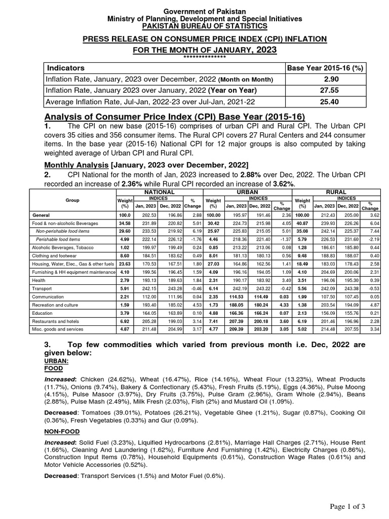 CPI Press Release January 2023 by Bureau of Statistics PDF Consumer