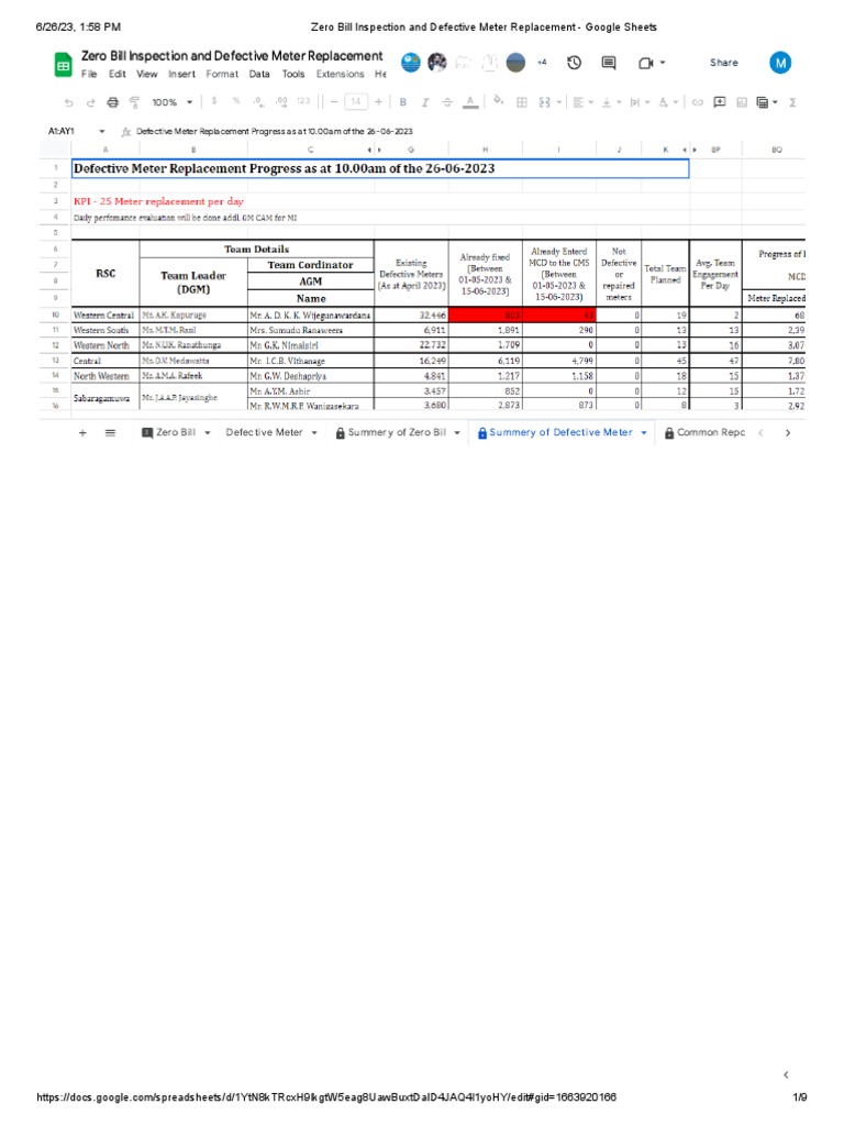 Zero Summary PDF Computing Alphabet Inc.