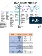 Value Roadmap - Team 3