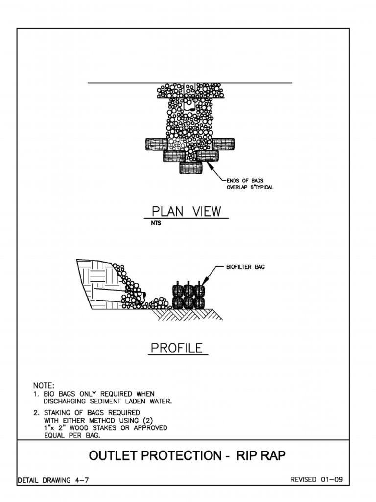 TYPES OF SOIL EROSION PDF visual data 3