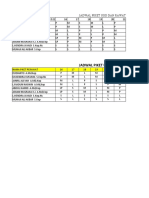 Jadwal Perawat