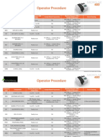 Operating Procedure1