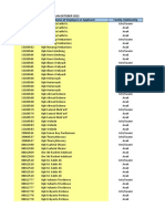 Data PISA RU III - Oktober 2022 Pisa Lengkap