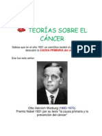 Cancer - Acidez en La Sangre