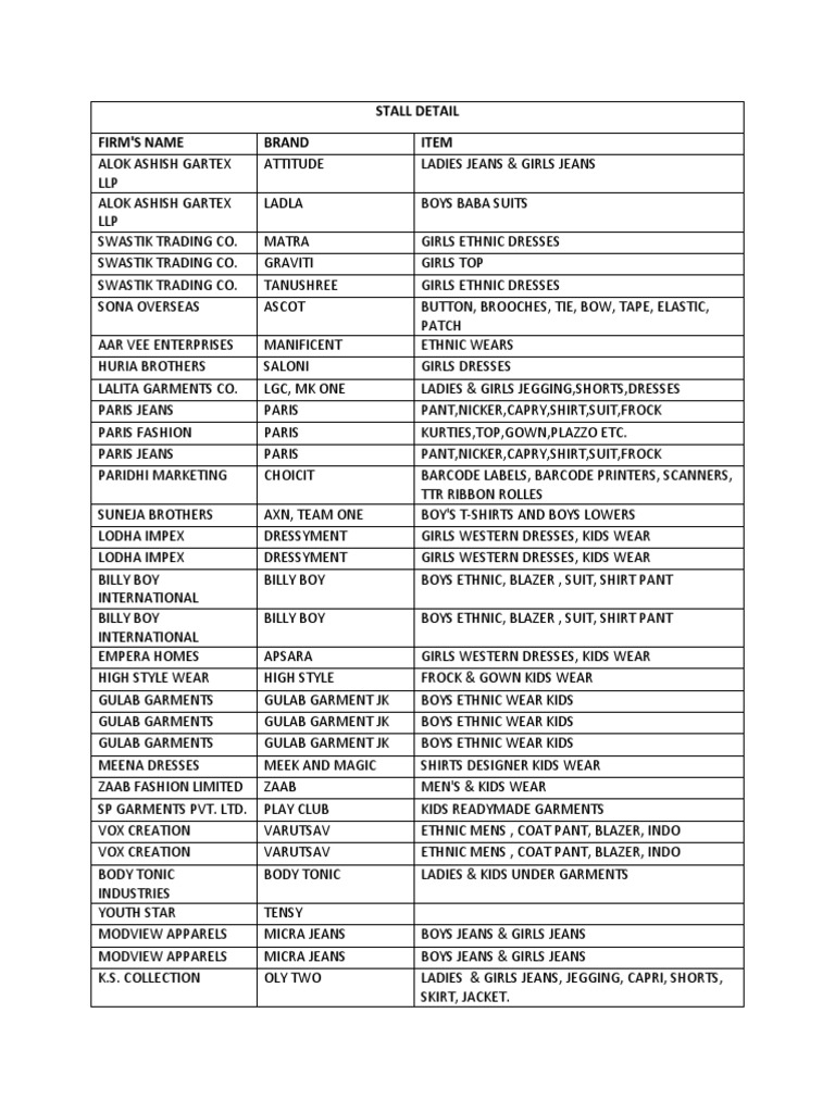 Details of Dummy PDF Trousers Jeans