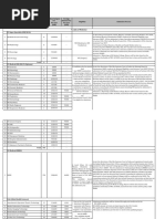 Jss Intake Fee Admission Process 2023