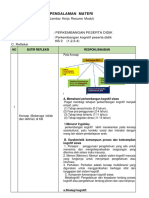 .Perkembangan Pesrta Didik Resume 2