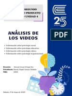 Análisis de Los Videos