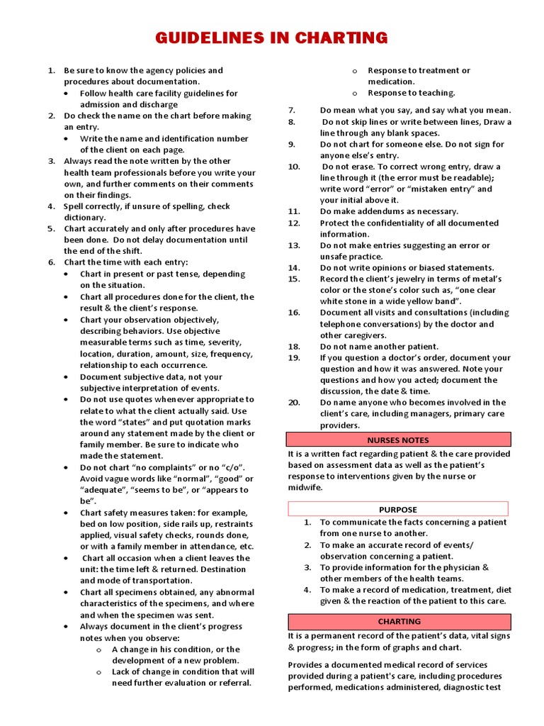Charting Guidelines for Nurses | PDF | Nursing | Patient