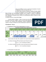 EXERCICE 1 Hydrologie