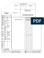 Clinical Pathway Abses