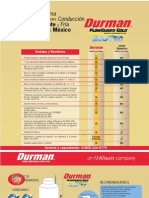 Diagrama de Tuberia de CPVC