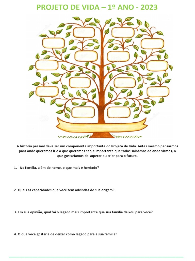Legado Familiar e Projeto de Vida | PDF | Autoajuda
