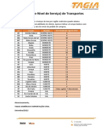 Política de Transportes - 2022