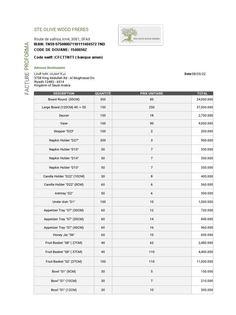 Olive Wood Products Invoice Details | PDF