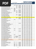 【marco】 217511 PEUGEOT/CITROEN manguito de cambio de marcha (palanca