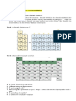 Tema2 Ligacoes Quimicas