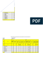 Laporan Rutin 2023 - PKMMOCILfix