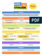 Descripción de Puesto - Ejemplo