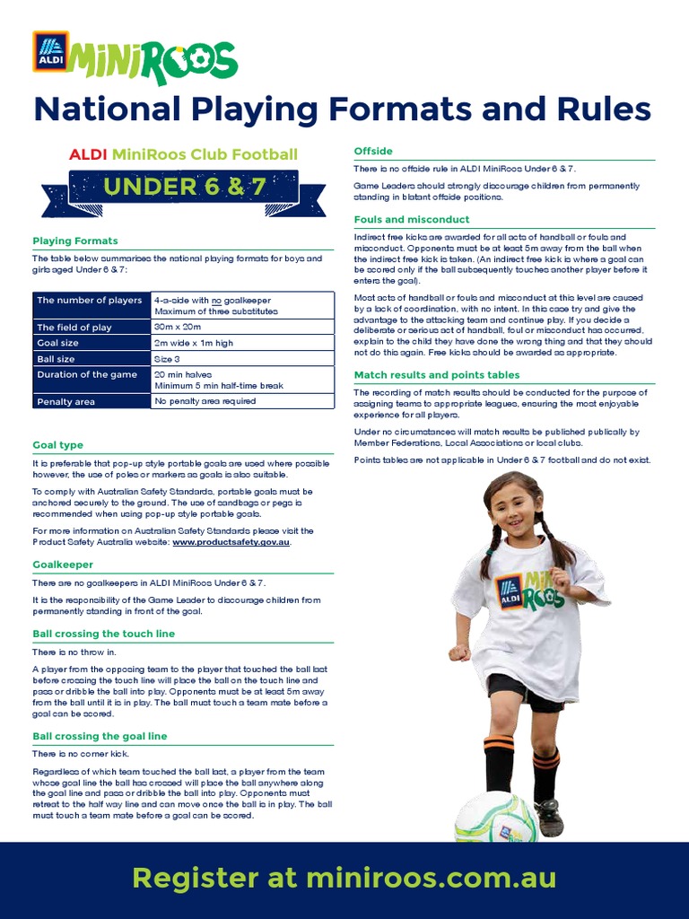 MiniRoos National Rules Overview | PDF | Association Football | Sports