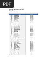 silent -ディレクターズカット版- DVD-BOX My Contacts 1 | PDF | Manufactured Goods | Machines