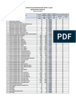 Data Rekapitulasi Pengisian DRH CPPPK T.A 2022 Kementerian Agama Ri