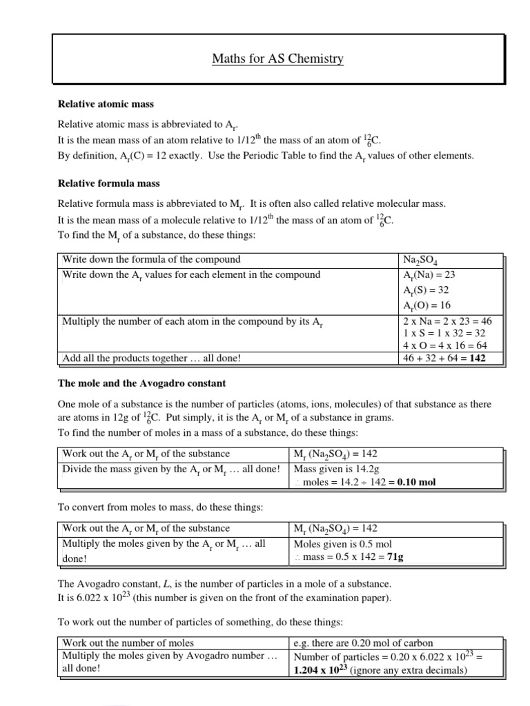 Molar Calculation Tips for Practical's | Mole (Unit) | Physical Quantities