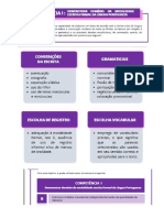 Redação Introdução