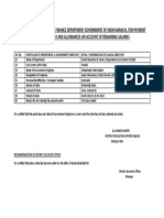 Arrears Permission Abdul Salam