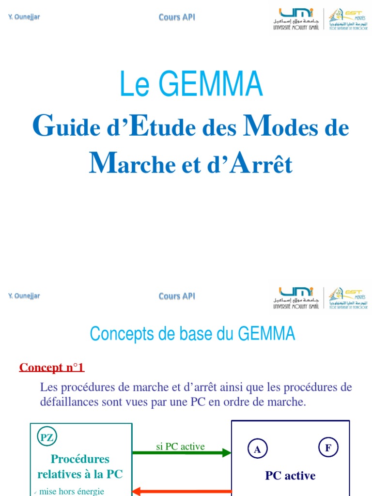 Guide des Procédures GEMMA API | PDF