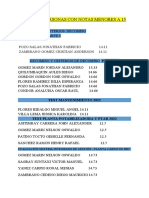 Listado Personas Con Notas Menores A 15 7ma Vuelta