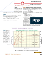 SiliRubber Kapton WattDnsty