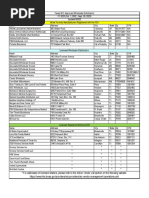 For Addresses of Licensed Retailers, Please Refer To The Active Vendor List Section On The Following Website