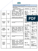 Advertisement 15-2023 Different Positions