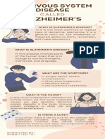 Infographic About Alzheimer's Disease