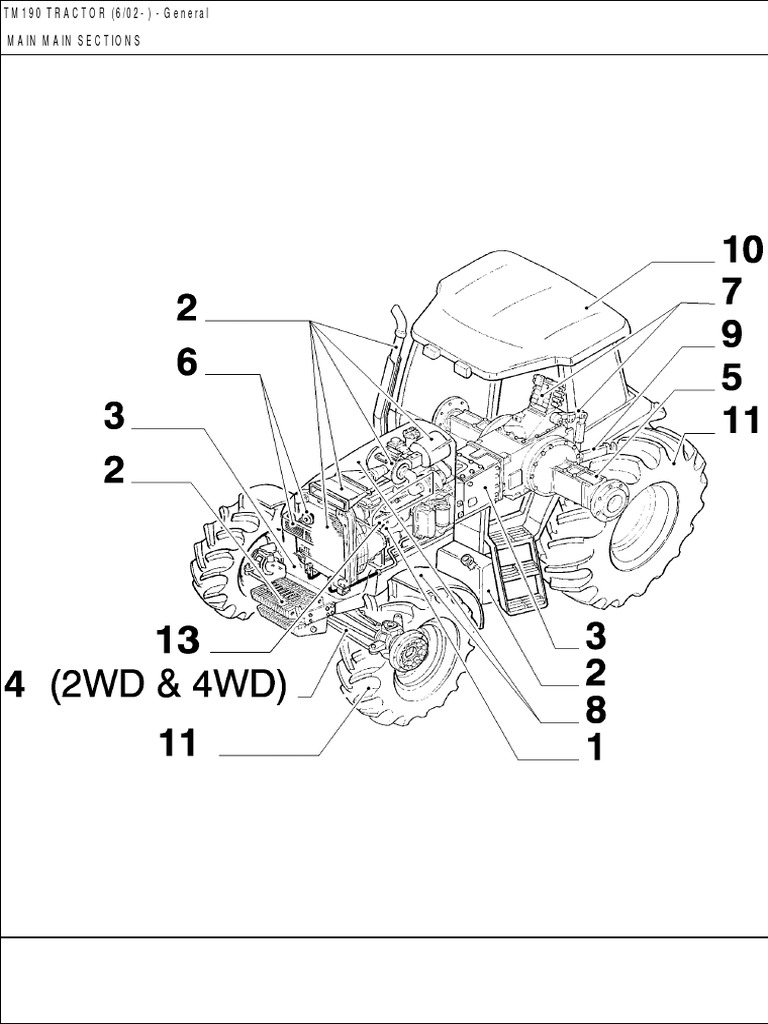 TM190 Tractor Parts Overview | PDF | Piston | Tractor
