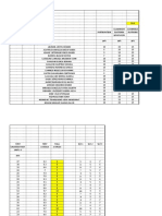 Documento PDF