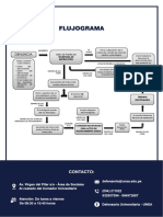 FLUJOGRAMA