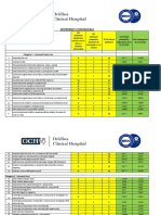 72 Catalog Preturi Servicii Chirurgicale Och