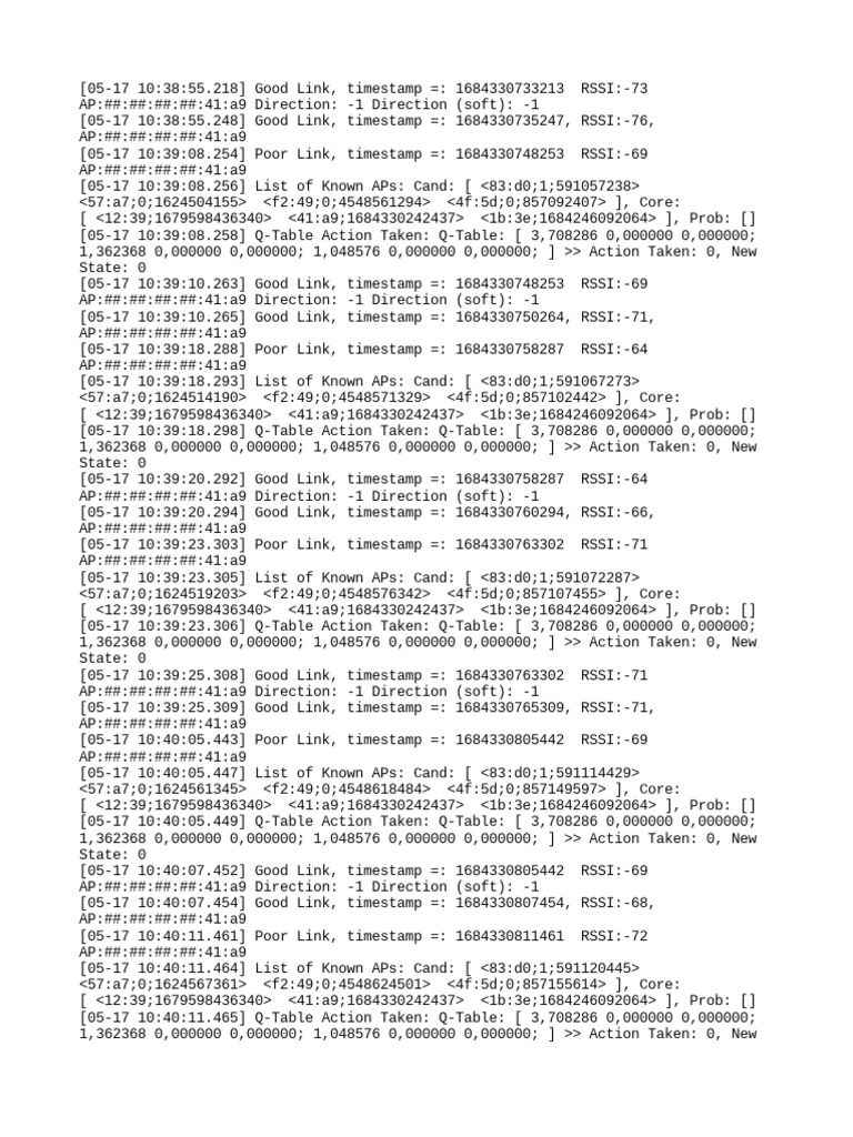 Iwc Dump | PDF