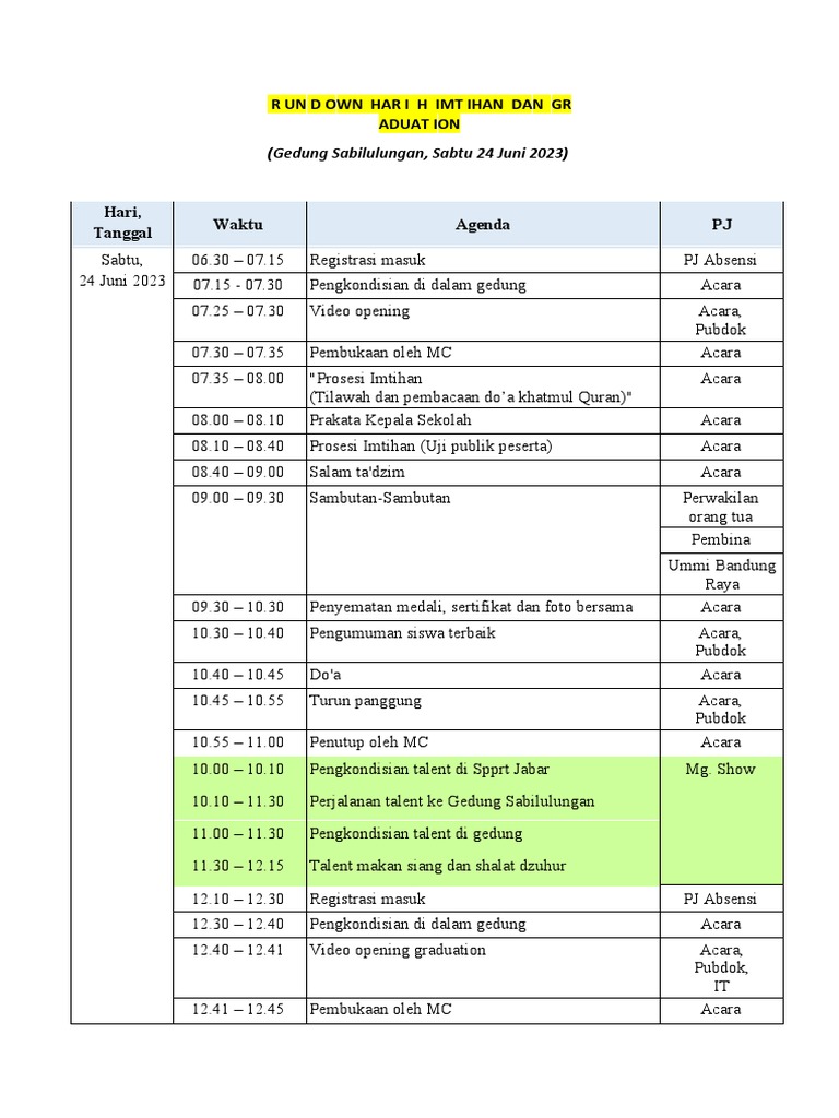 Rundown Hari H Imtihan Dan Graduation - New-1 | PDF