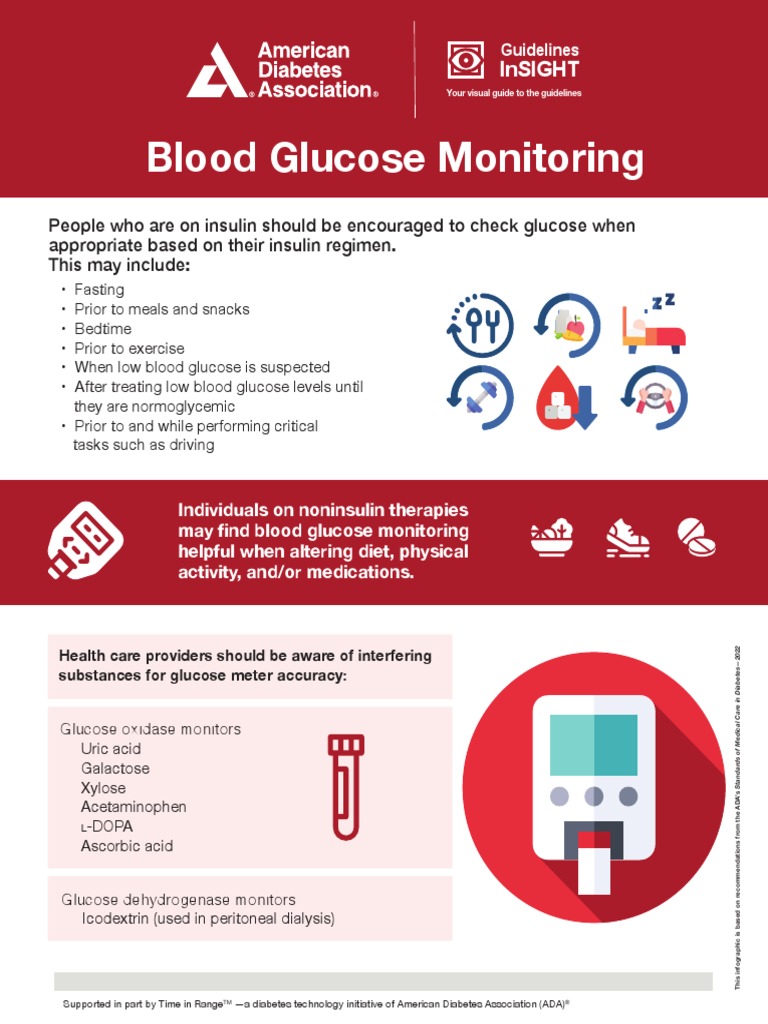 Blood Glucose PDF
