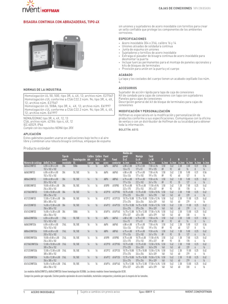 HOFFMAN Spec-00819 | PDF | Materiales de construcción | Hierro