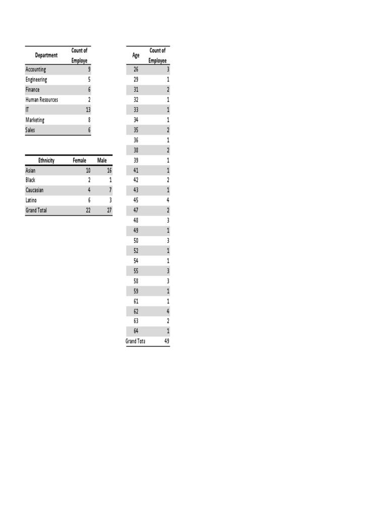 hr-employee-summary-pdf