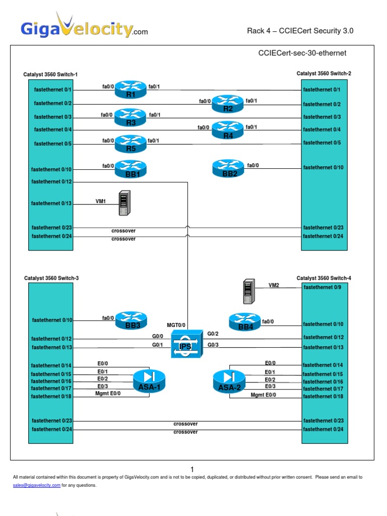 Rack 4 - Cciecert Security 3.0: For Any Questions | PDF | Computer ...