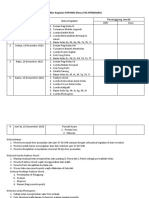 Daftar Kegiatan PAPAMO