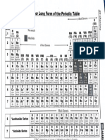 Periodic Table