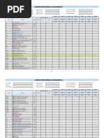 Cronograma Acelerado