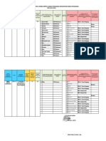 Laporan Khusus Data Murid SMPN 6 DP