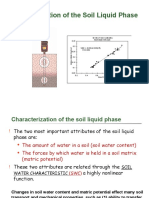 2.1.soil Moisture Determination